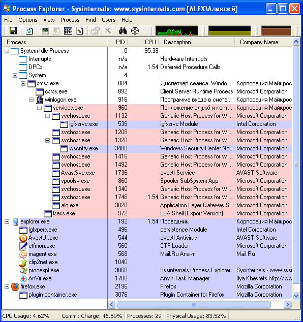 Диспетчер задач Windows XP и альтернатива ему - Process Explorer. Вывод компьютера из состояния зависания, путём завершения процессов в диспетчере задач. Часть 1.