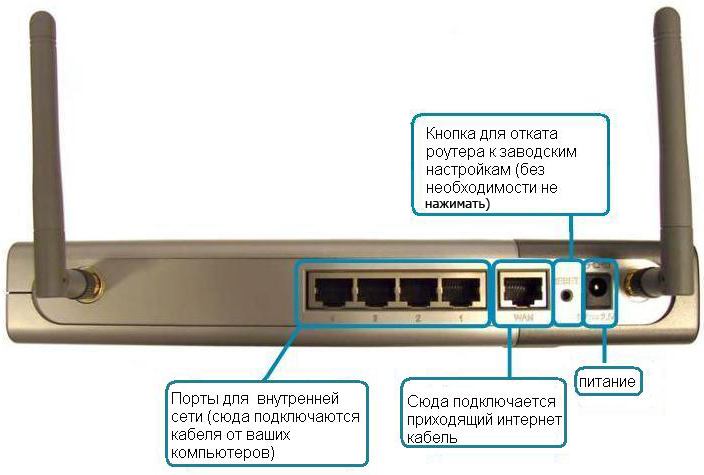 Как установить локальную сеть дома. Прописать, настроить ip адрес компьютерам в домашней локальной сети. Домашняя сеть из двух компьютеров. Чать 1