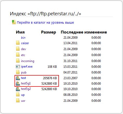 О том, как узнать скорость интернета на компьютере. Тестируем скорость интернета на специальных сервисах.