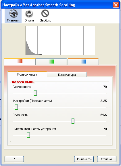 Дополнение для Мозилы - Yet Another Smooth Scrolling. Плавная прокрутка страниц в браузере