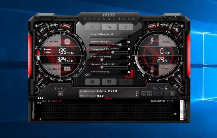 Мsi Afterburner и драйвера Nvidia – незаменимые инструменты для геймеров и обычных пользователей