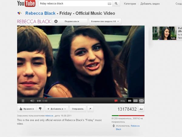 YouTube просмотрели более триллиона раз