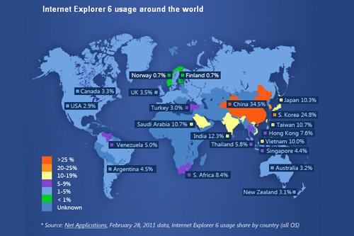 Microsoft призывает не пользоваться браузером Internet Explorer 6